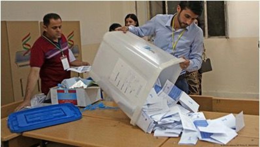 Recent elections