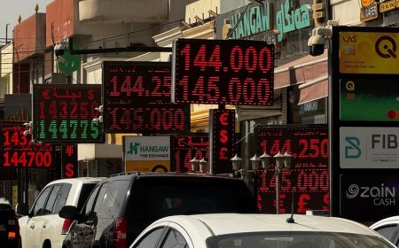 US dollar surges against Iraqi dinar amid rising regional tensions