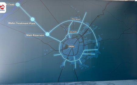 Erbil’s Water Transformation: Inside the Largest Water Infrastructure Project in Iraq and the Region