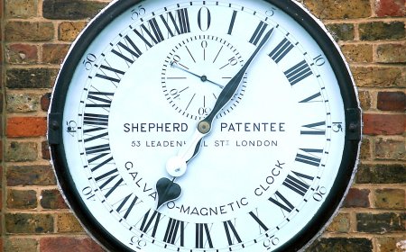 Spring forward, fall back