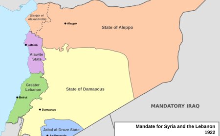 French Mandate Consolidation Tightens Control Over Syria